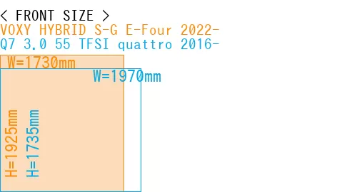 #VOXY HYBRID S-G E-Four 2022- + Q7 3.0 55 TFSI quattro 2016-